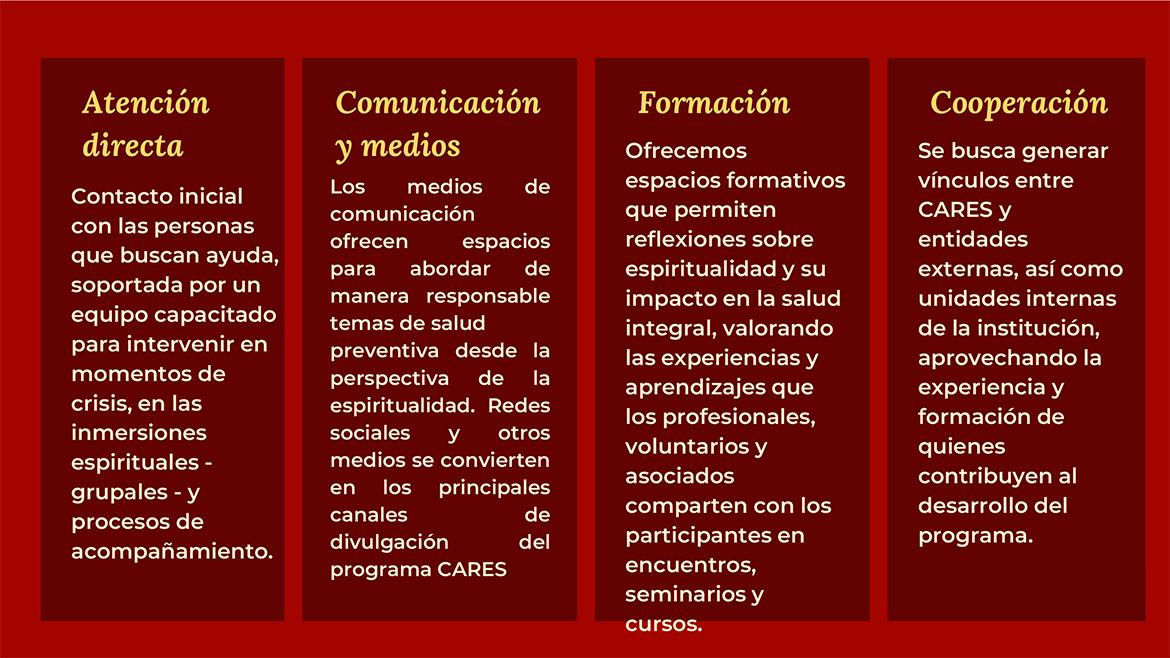lineasdeaccion